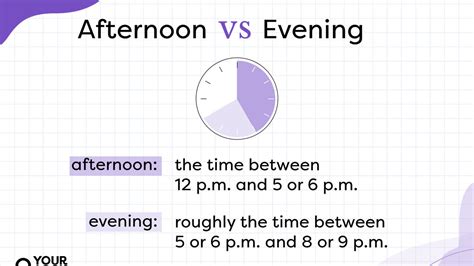 when is afternoon|when does afternoon become evening.